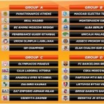 turkish airlines euroleague draw 2012-13